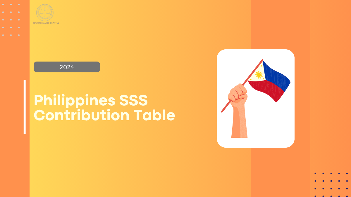 Philippines SSS Contribution Table 2024, How to Check, Pay, and What You Need to Know